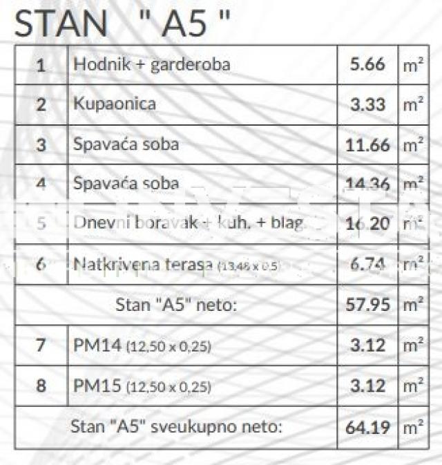 Pula okolica, dvosobni stan u prizemlju novogradnje, 2 parkinga