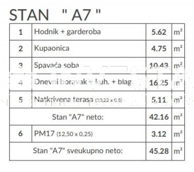 Pula okolica, jednosobni stan na 1. katu novogradnje, parking