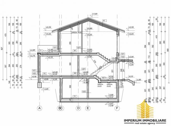 Luksuzna kuća u izgradnji: Gornja Pušća, 330 m2 sa predivnim pogledom!