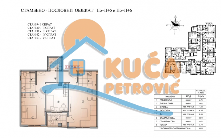 Novogradnja , Pantelej , Povraćaj pdv-a