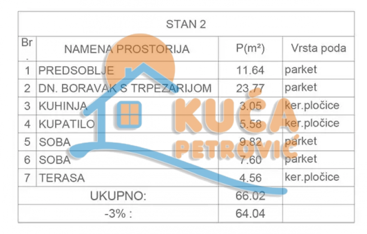 Čalije, novogradnja, pdv, eg, parking