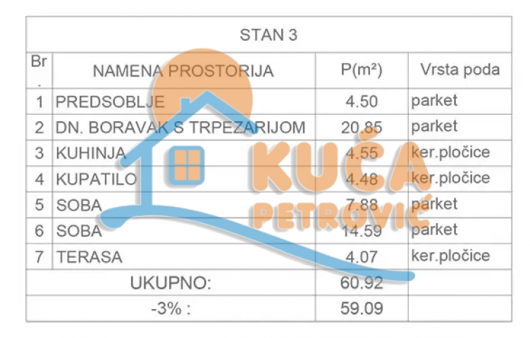 Čalije, novogradnja, pdv, eg, parking