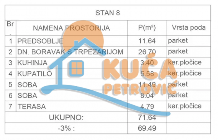 Čalije, novogradnja, pdv, eg, parking