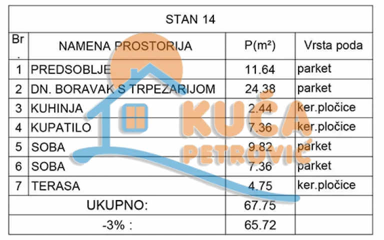 Čalije, novogradnja, pdv, eg, parking