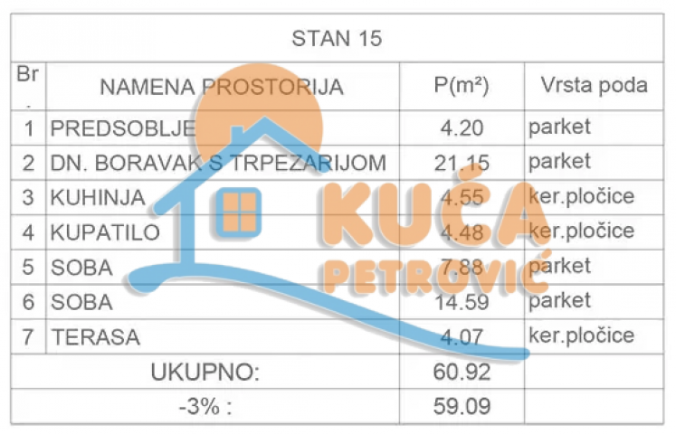 Čalije, novogradnja, pdv, eg, parking