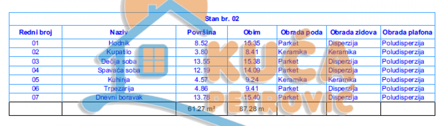 Novogradnja, Bulevar  Medijana, povraćaj pdv , useljiv