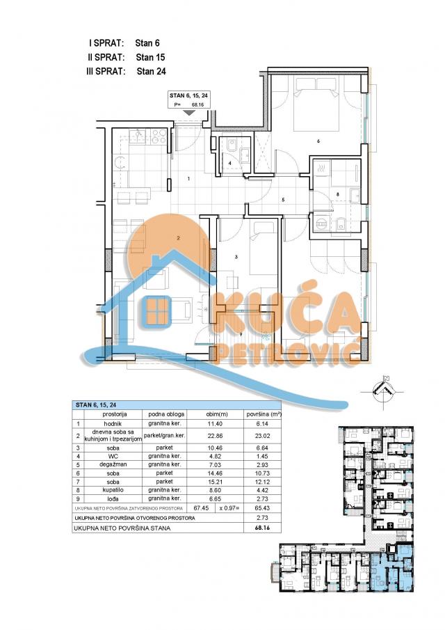 Lux novogradnja u srcu Panteleja, Kupovina direktno od investitora, 3. 5