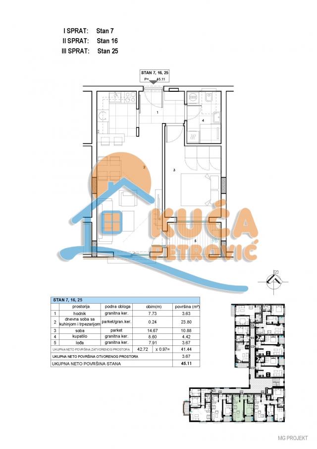 Lux novogradnja u srcu Panteleja, Kupovina direktno od investitora, 1. 5