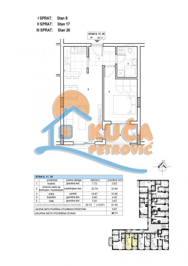 Lux novogradnja u srcu Panteleja, Kupovina direktno od investitora, 1. 5