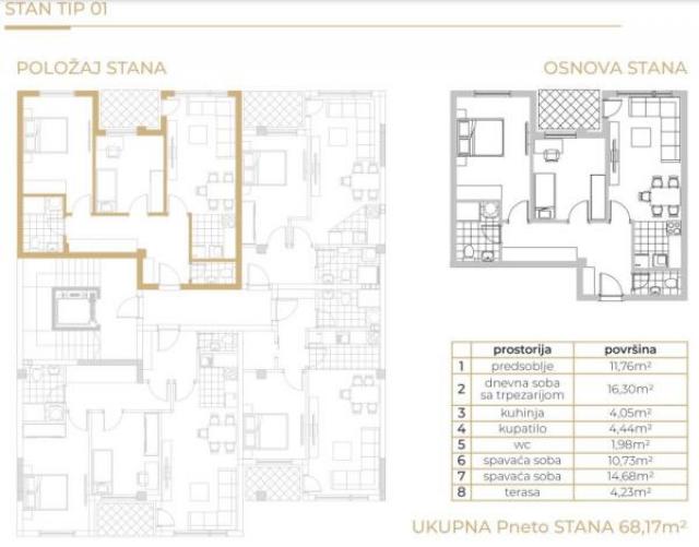 Pametna zgrada, nov dvosoban stan sa PDV-om, Pantelej ID#3964