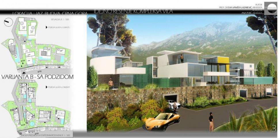 Plot for sale, Budva