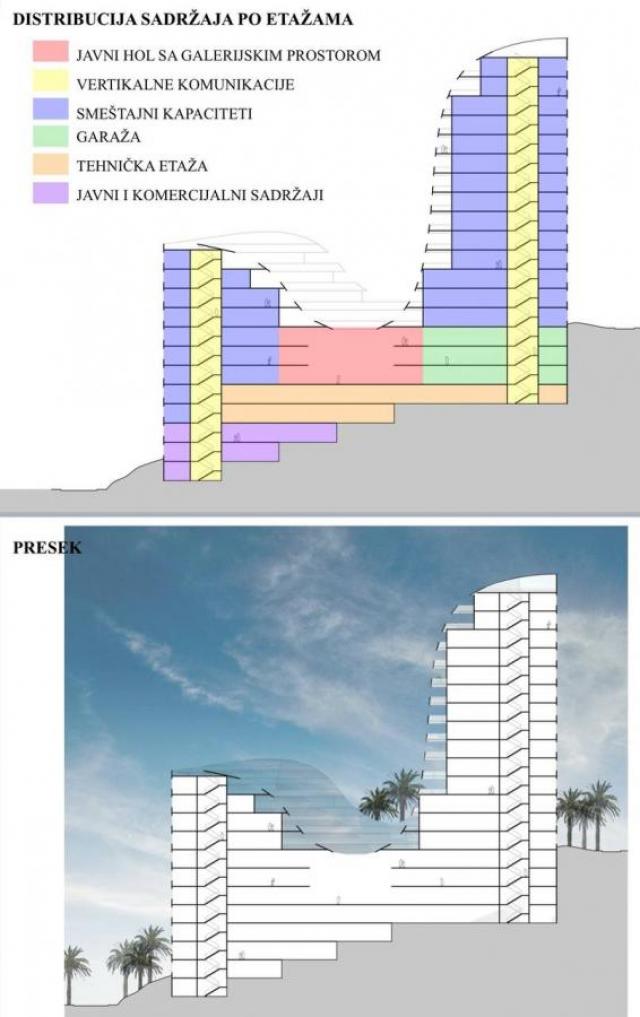 Urbanized plot 2860 m2, BRGP 12849 m2, Kolašin