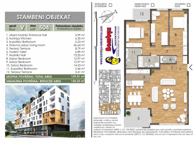 Četvorosoban 135m Penthaus 300m terasa u izgradni Liman V