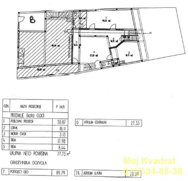 Zemun, centar (Gardoš) - Njegoševa, 415m2