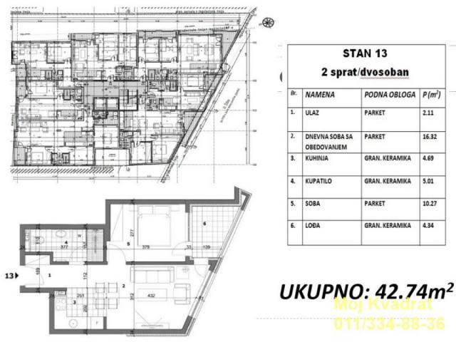 Zvezdara, Crveni krst - Žička, 43m2