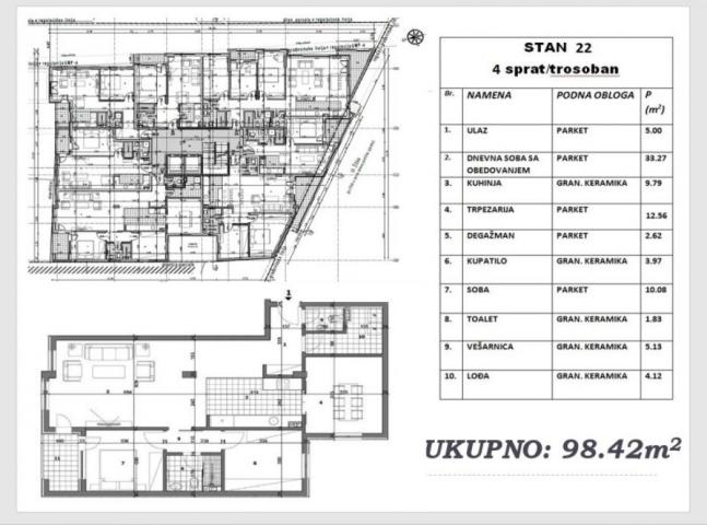 Zvezdara, Crveni krst - Žička, 98m2