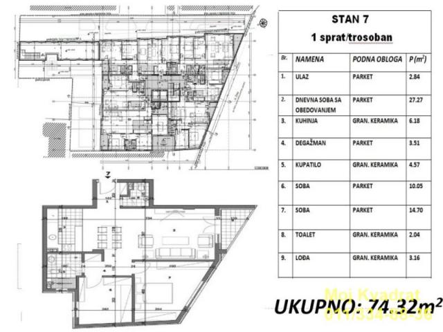 Zvezdara, Crveni krst - Žička, 74m2 - BEZ PROVIZIJE