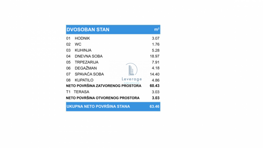 Lux novogradnja, Zemun, 2. 0, 63, 46 m2 cena + PDV