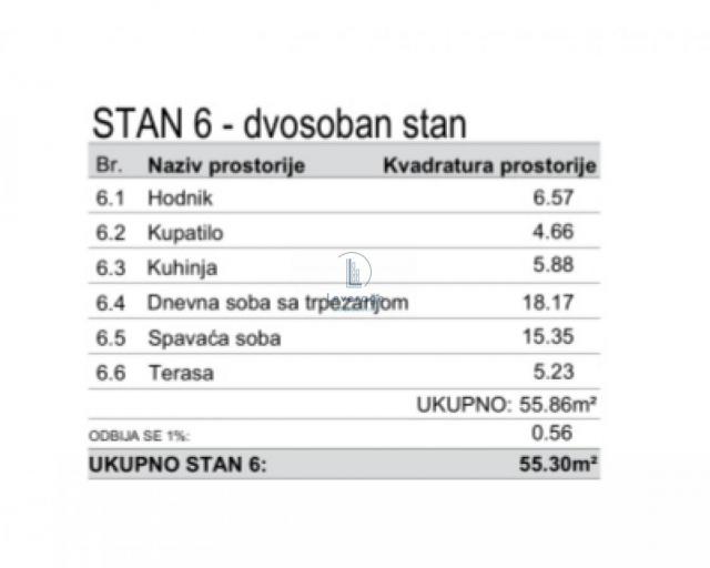 Novogradnja, Pregrevica, 55. 3 m2, cena+pdv