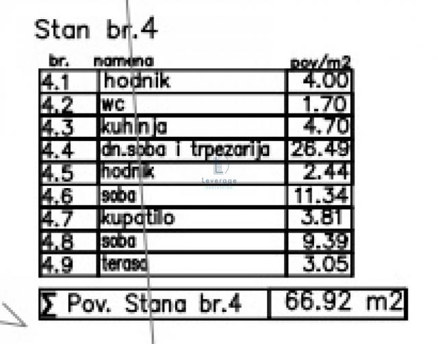 Novogradnja, Autokomanda, 67 m2, cena bez pdv