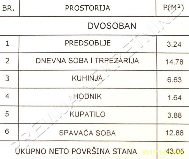 2. 0, Slavujev venac, Braće Ribnikar, 43, 05m2+26m2(T)