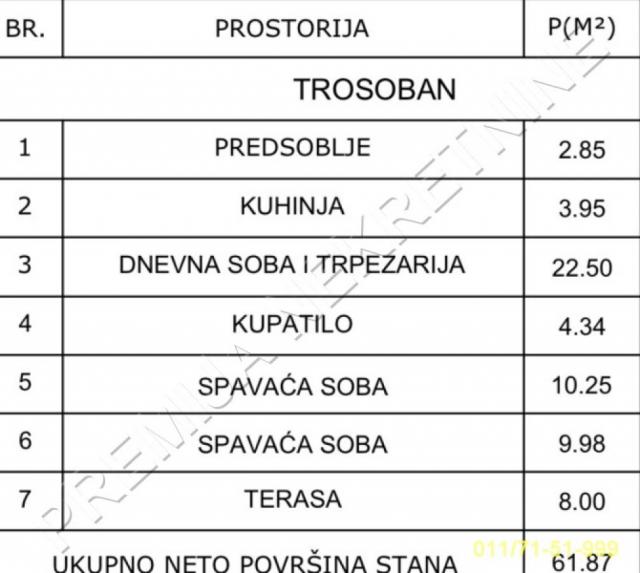 3. 0, Slavujev venac, Braće Ribnikar, 61, 87m2