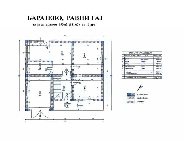 Barajevo, Ravni Gaj, kuća na 13 ari sa garažom .. 