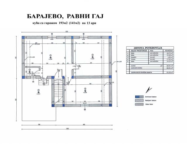 Barajevo, Ravni Gaj, kuća na 13 ari sa garažom .. 