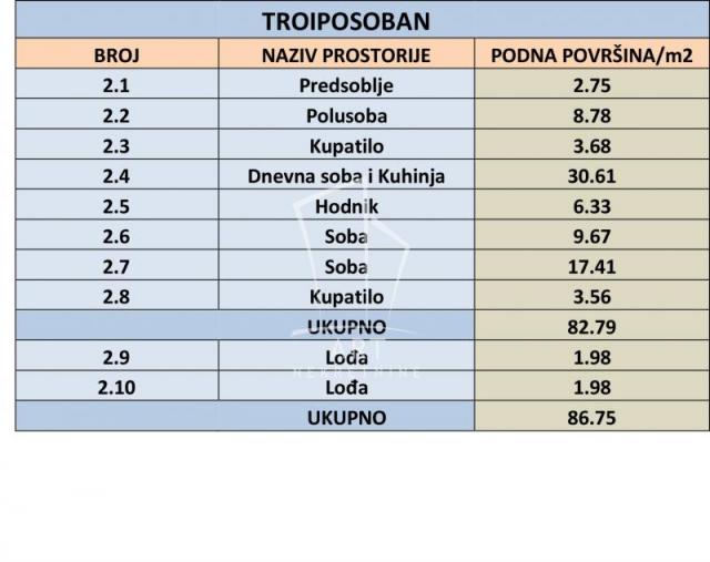 Novogradnja, Banovo brdo 87m2 ID#4909