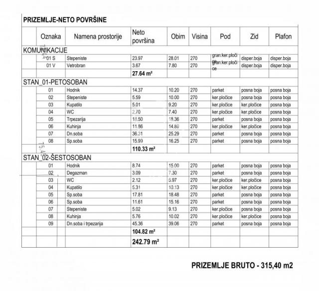 Donji Dorćol, Cara Uroša, 189. 41m2 novogradnja ID#5033