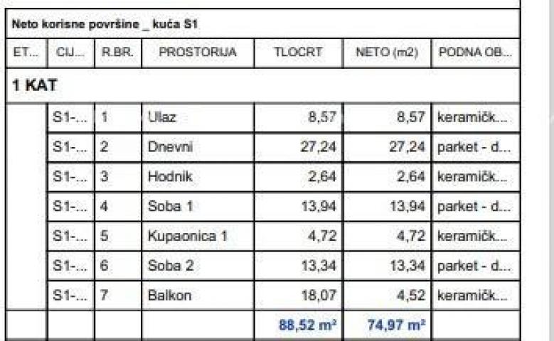 Stan Opatija, novogradnja s pogledom na more !