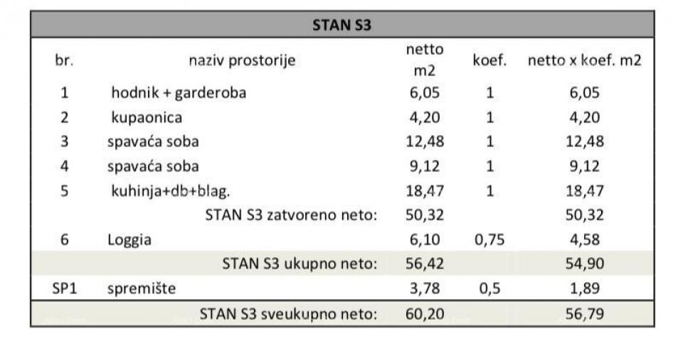 Stan Pula, novi projekt! Višestambena, moderna zgrada s liftom, blizu centra. 