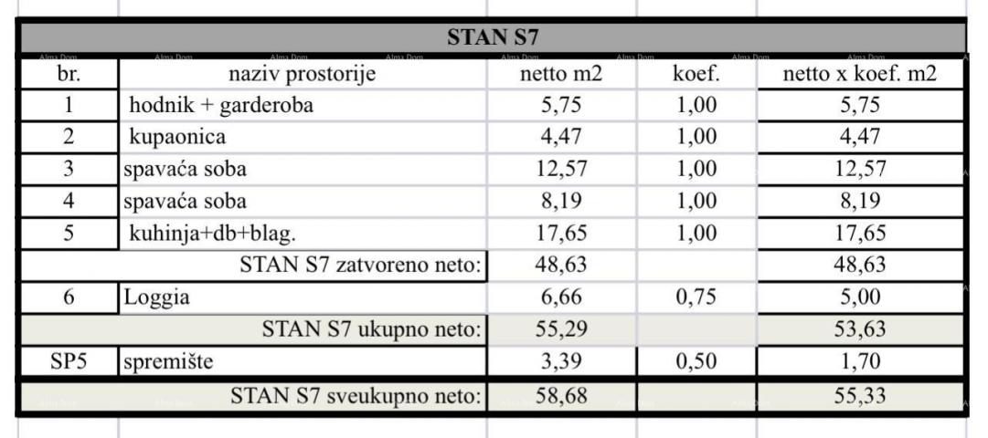 Stan Pula, novi projekt! Višestambena, moderna zgrada s liftom, blizu centra. 