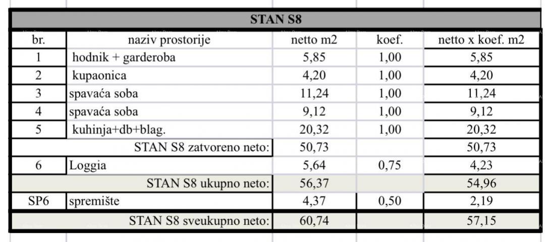 Stan Pula, novi projekt! Višestambena, moderna zgrada s liftom, blizu centra. 