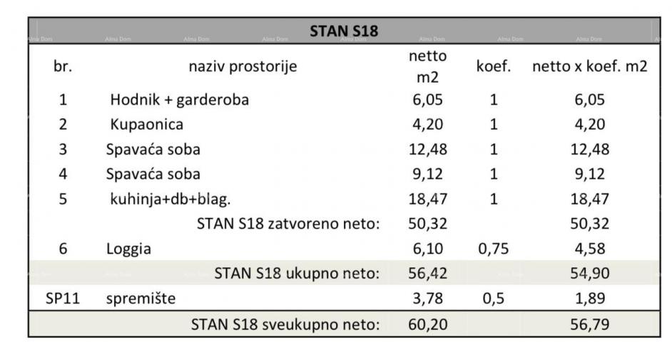 Stan Pula, novi projekt! Višestambena, moderna zgrada s liftom, blizu centra. S18