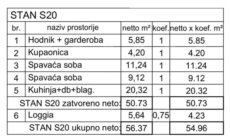 Stan Pula, novi projekt! Višestambena, moderna zgrada s liftom, blizu centra. S20