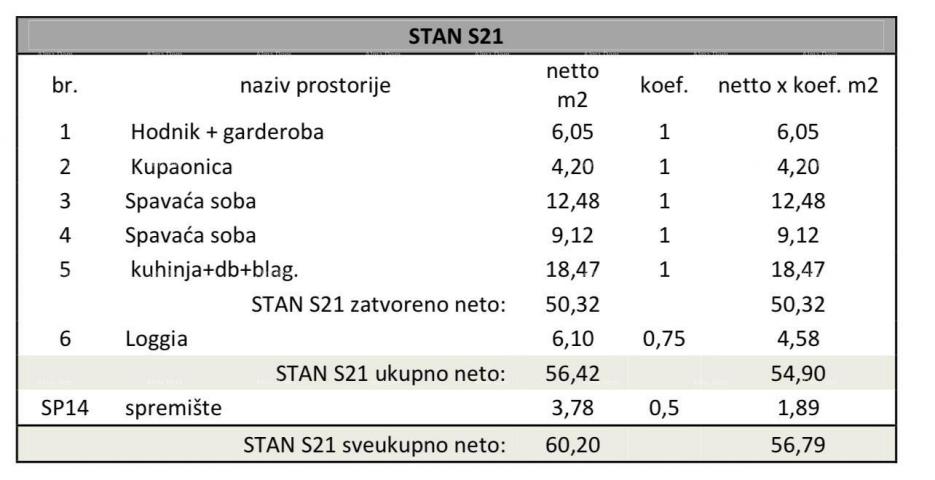 Stan Pula, novi projekt! Višestambena, moderna zgrada s liftom, blizu centra. S21