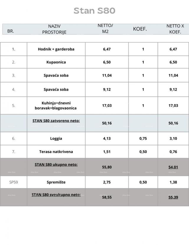 Stan Pula, novi projekt! Višestambena, moderna zgrada s liftom, blizu centra. 