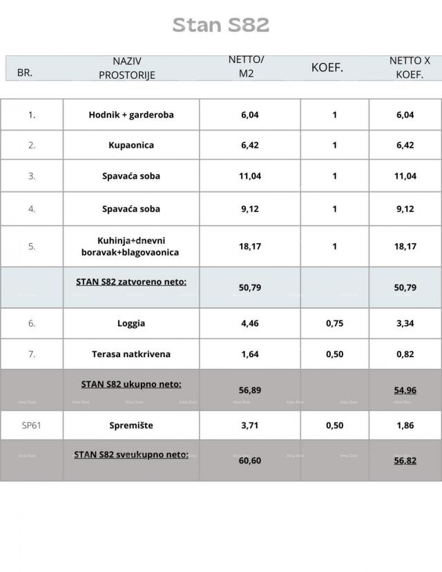 Stan Pula, novi projekt! Višestambena, moderna zgrada s liftom, blizu centra. 