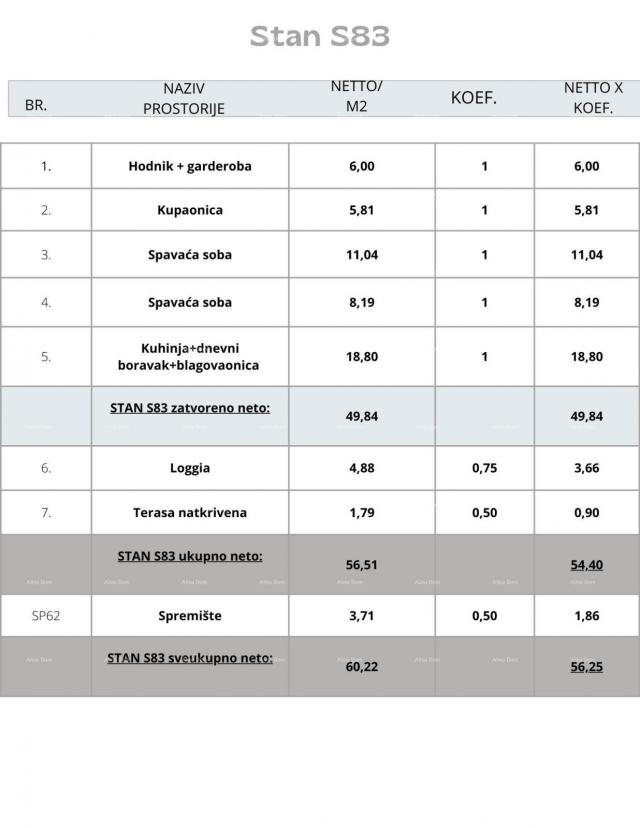 Stan Pula! Višestambena, moderna zgrada s liftom u blizini centra. 