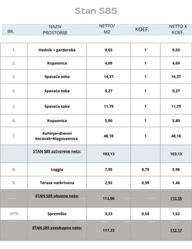 Stan Pula, novi projekt! Višestambena, moderna zgrada s liftom, blizu centra