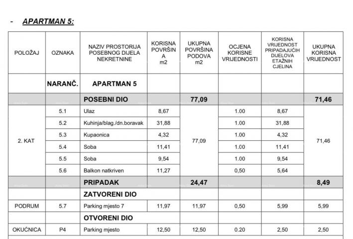 Wohnung Ein brandneues Luxus-Wohnprojekt in Opatija