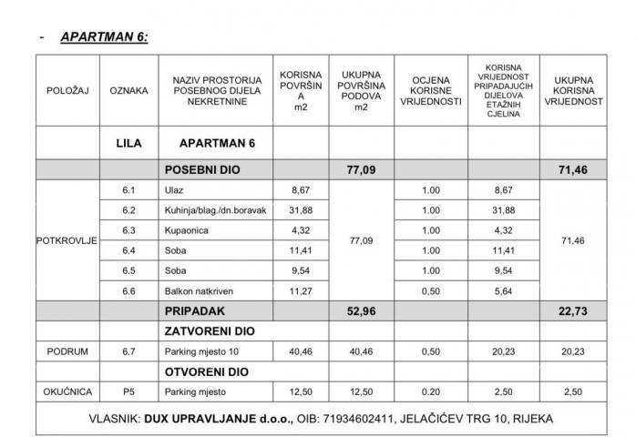 Wohnung Neues, exklusives Wohn- und Geschäftsprojekt, Opatija