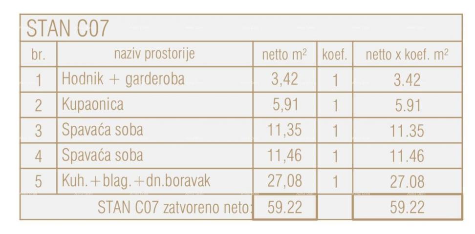 Stan Prodaja stanova u novom poslovno- stambenom projektu, Poreč C7