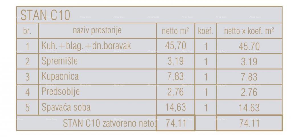 Stan Prodaja stanova u novom poslovno - stambenom projektu, Poreč C10