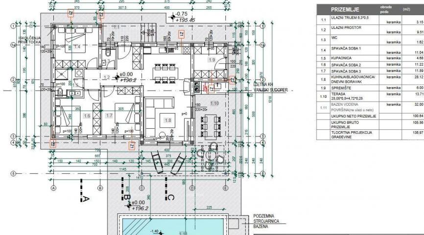 Bauland Offene Baustelle für ein einstöckiges Haus mit Swimmingpool