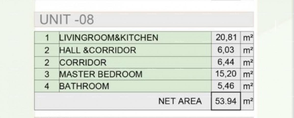 Wohnung Pula! Wohnung im Stadtzentrum!