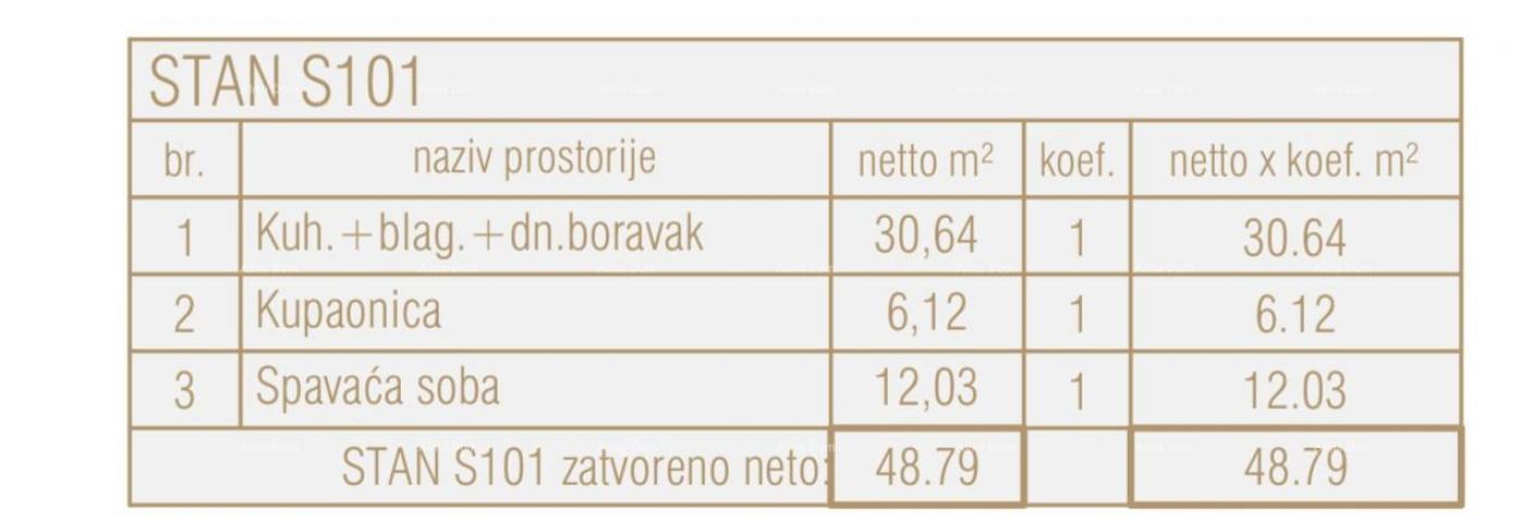 Stan Prodaja stanova u novom poslovno - stambenom projektu, Poreč, S 101