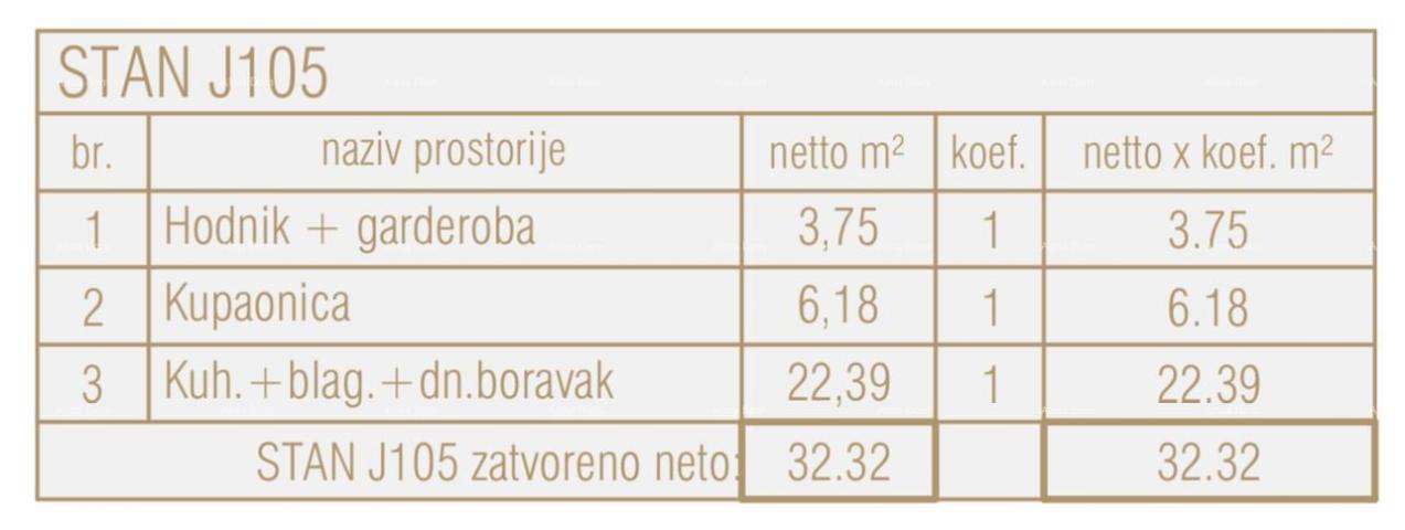 Stan Prodaja stanova u novom poslovno - stambenom projektu, Poreč, J105-zgrada J