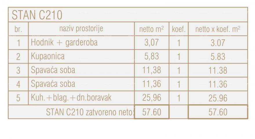 Wohnung Wohnungen zum Verkauf in einem neuen Gewerbe- und Wohnprojekt, Poreč